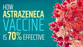 Debunking the Tall Claims of AstraZeneca Vaccine's Efficacy