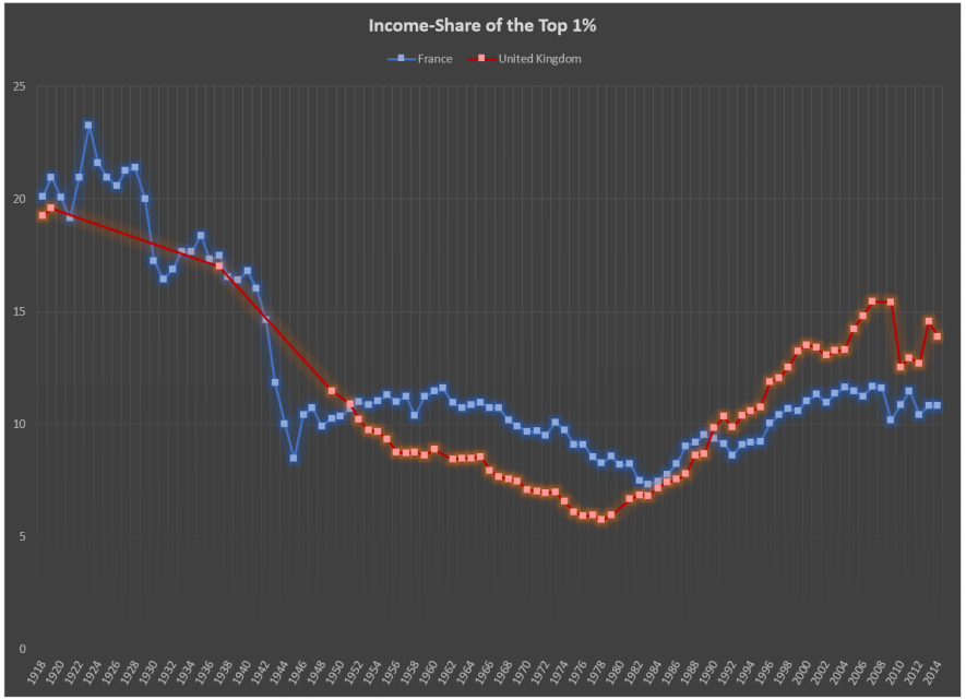 Top 1 percent.PNG