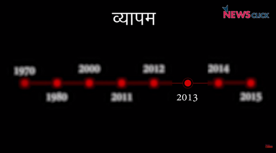 MP Govt to Shut Vyapam Recruitment