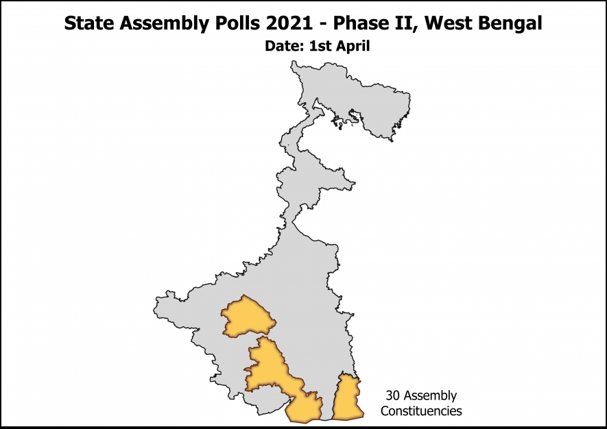 WB_phase2.