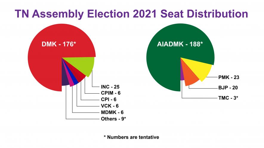 tn assembly elec