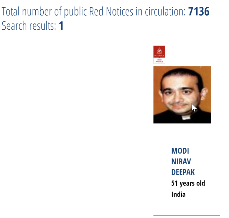 Interpol Red Notice displays Nirav Modi but not Sanjay Bhandari.