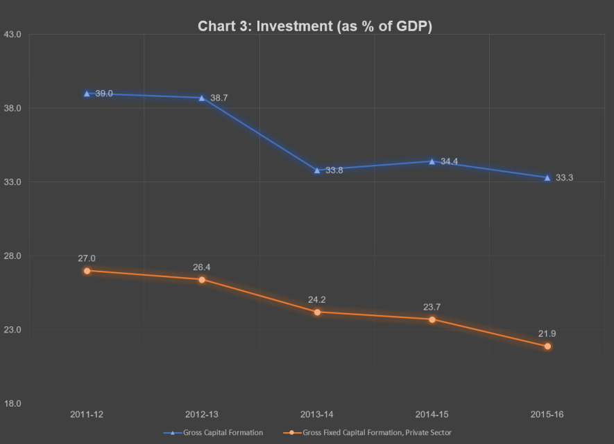 Chart 3.PNG