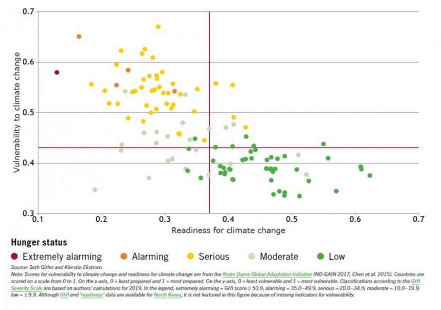 Global_Hunger_Index1.jpg