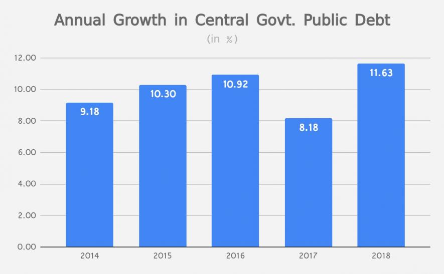 Govt_Debt.jpg