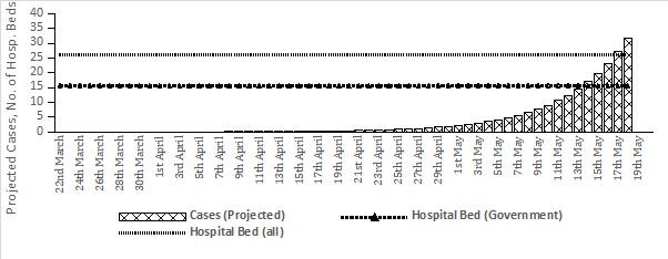 Indian_Healthsystem_COVID-192.jpg