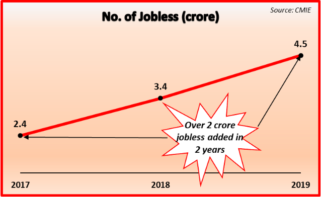 No%20of%20Jobs.png