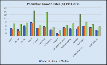 Population Growth.png