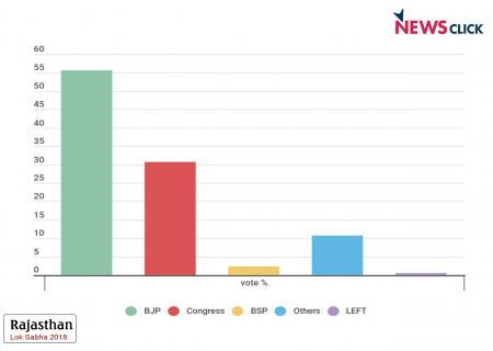 Rajasthan%20elections%201_0.jpg