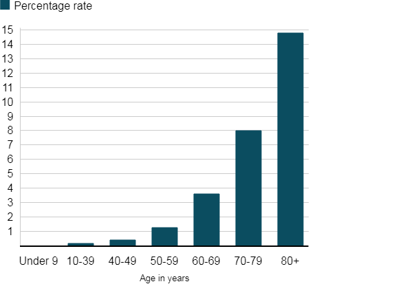 china%20chart_0.png