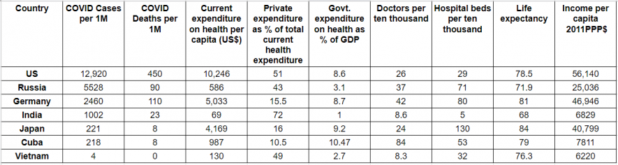 health economy