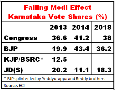 karnataka50.png