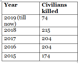 kashmir101.png