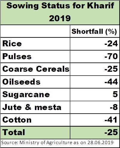 sbd%20chart.jpg