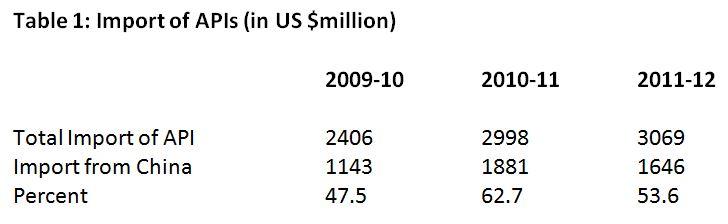 table 1(1).JPG