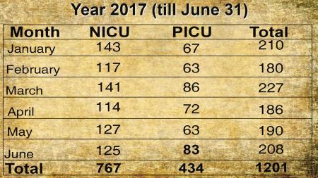 table 2_0.jpg