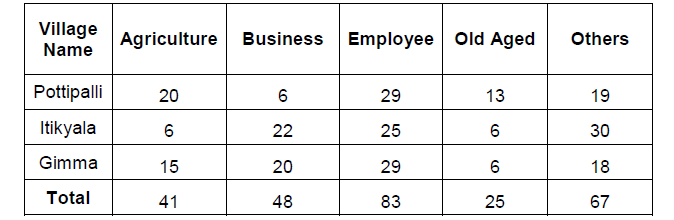 table_3_RSV.PNG