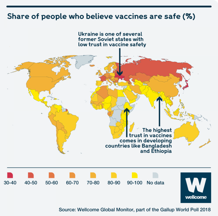 wellcome%20data.png